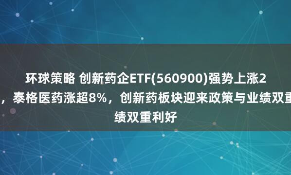 环球策略 创新药企ETF(560900)强势上涨2.64%,泰格医药涨超8%,创新药板块迎来政策与业绩双重利好